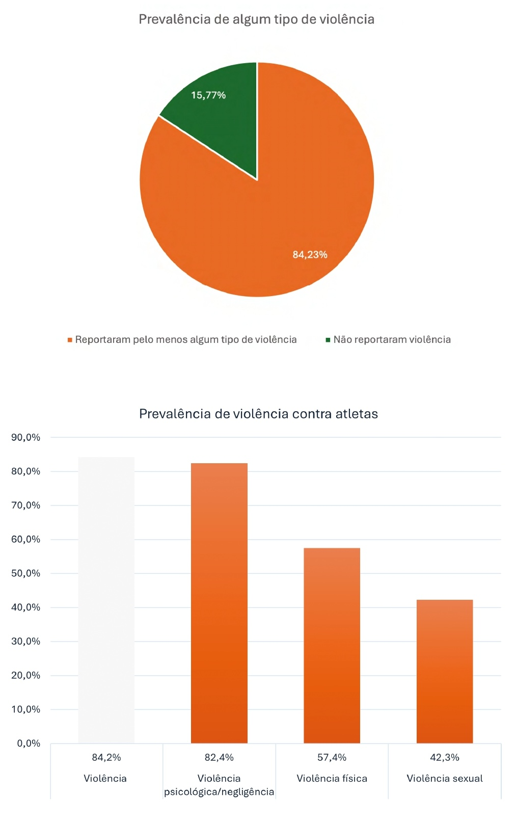graficos.png